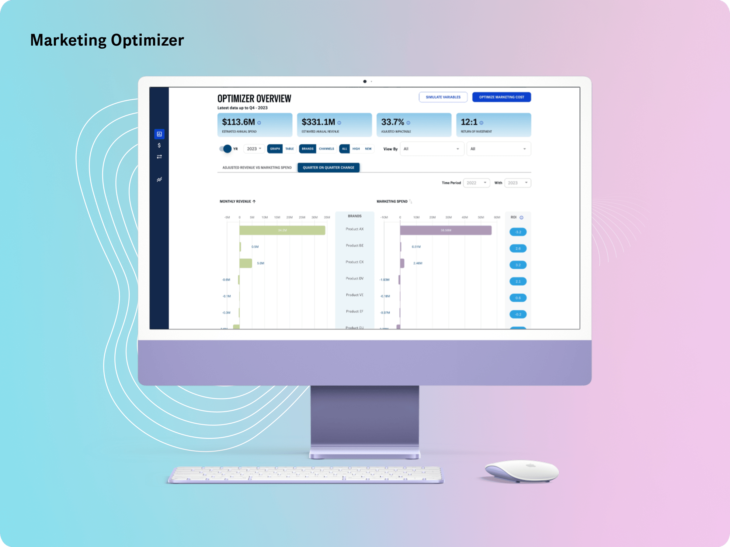Genentech - genentechoptimizer