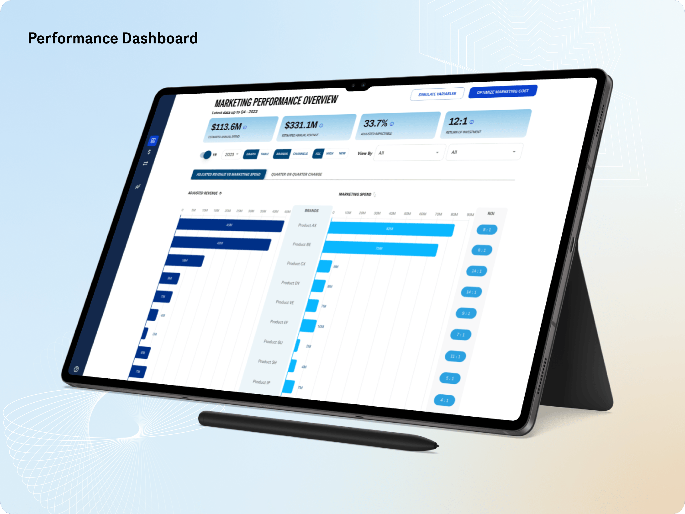 Genentech - genentechdashboard